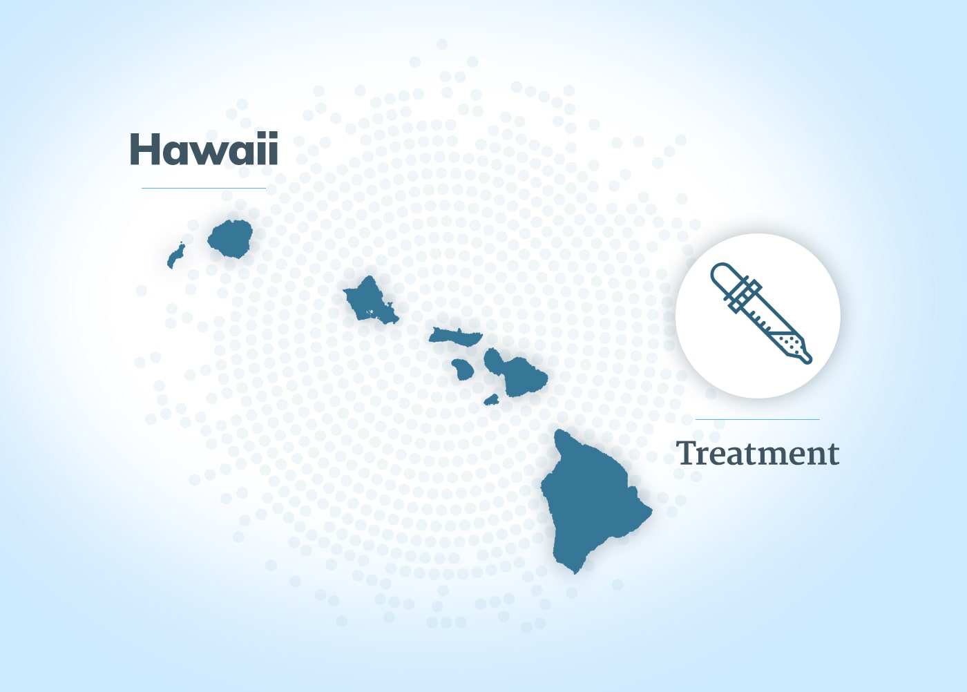 万博专业版夏威夷的间皮瘤治疗
