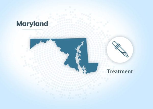 万博专业版马里兰州的间皮瘤治疗