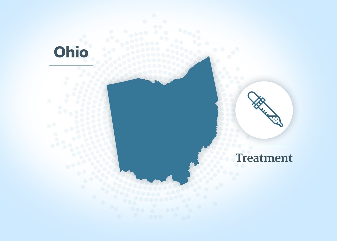 万博专业版俄亥俄州的间皮瘤治疗
