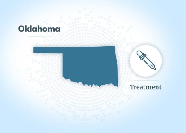 万博专业版间皮瘤治疗在俄克拉何马州