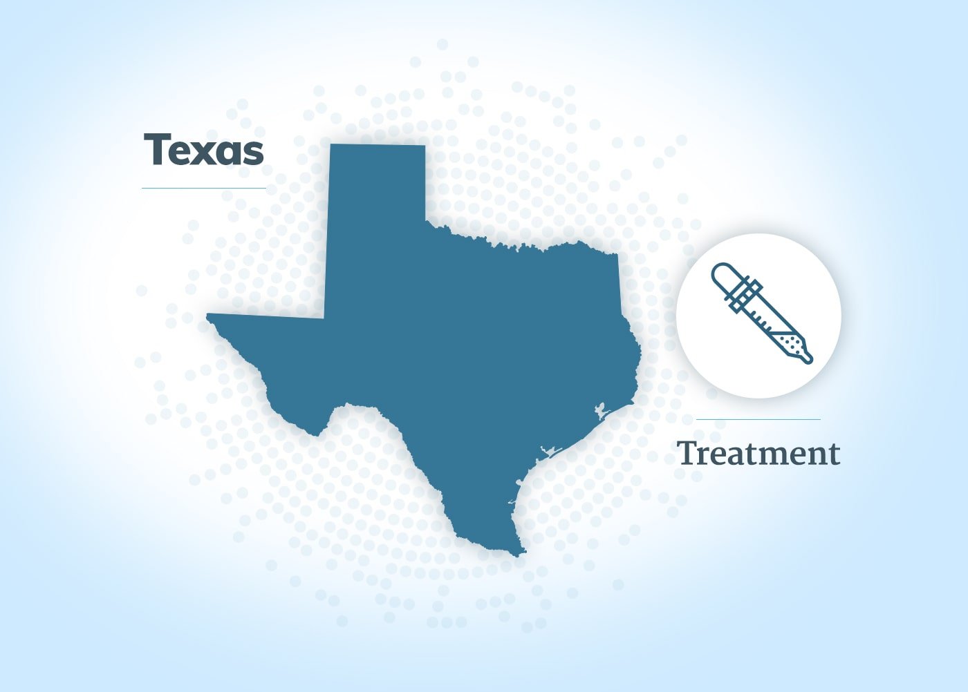 万博专业版德克萨斯州的间皮瘤治疗
