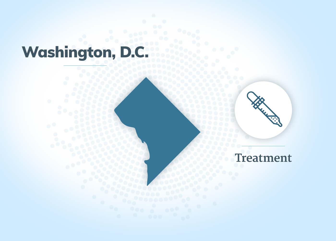 万博专业版间皮瘤治疗在华盛顿特区