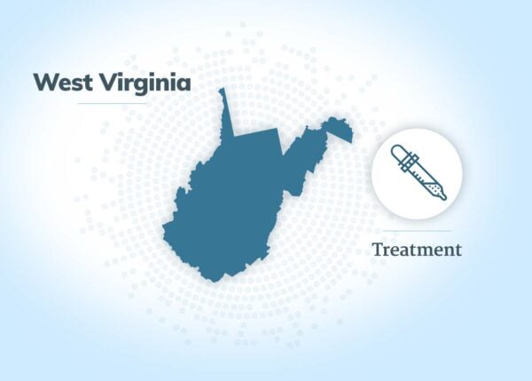 万博专业版西弗吉尼亚州的间皮瘤治疗