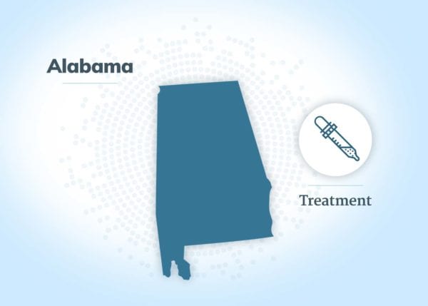 万博专业版阿拉巴马州的间皮瘤治疗